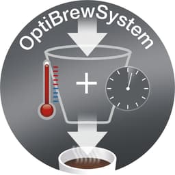Braun Breakfast 1 - KF1100BK - Filter-koffiezetapparaat - Zwart — thumbnail 5