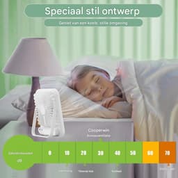 carmdering - Draagbare Ventilator - Oplaadbare Tafelventilator - Persoonlijke Bureauventilator - Digitaal Display - 100 Verstelbare Snelheden - ABS Kunststof - Ultra Stil Design - Ideaal Voor Reizen En Slaap -Wit- 1 Stuk — thumbnail 5