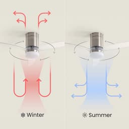 Fantiluxe - Filip - Plafondventilator met verlichting - Zilver - Ø132cm - Afstandsbediening - Met lamp - Plafond ventilator - Slaapkamer — thumbnail 2