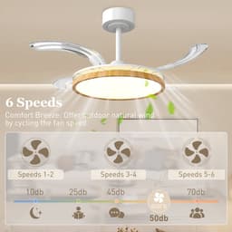 HOMCOM Plafondventilator met licht-Staal, kunststof-95L x 95B x 36H cm-Naturel hout — thumbnail 3