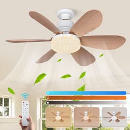 Rosnek E27 Socket Fan Houtlook - 2000LM Inschroefbare Plafondventilator met Verlichting - Plafondlamp met Ventilator Dimbaar - Slaapmodus - Keuken — thumbnail 1