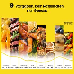 Grote heteluchtfriteuse XXL 9 liter met 9 programma's en LED-display — thumbnail 5