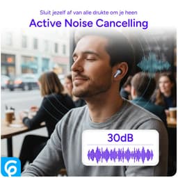 SBG Draadloze Oordopjes - Noise Cancelling - Headset - Bluetooth 5.4 - Earbuds oplaadcase - LED Display - Met Microfoon - Extra dopjes - Lichtblauw — thumbnail 3