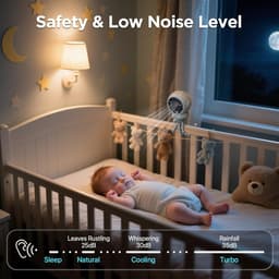 Ventilator - Ventilator Oplaadbaar - Kinderwagenventilator - Clipventilator Voor Baby'S Met 4 Snelheden - Led-Display En Nachtlampje - 360° Draaibare - Voor Autostoeltje, Wieg, Slaapkamer En Op Reis — thumbnail 2