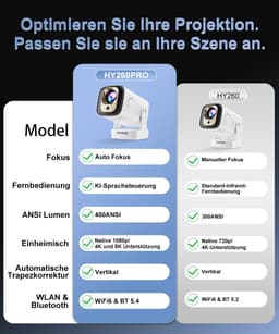 Mini Beamer 4K Ondersteuning – WiFi 6 – Bluetooth 5.4 – Autofocus – Full HD 1080p – Draaibaar 270° — thumbnail 3