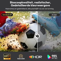 XGODY Beamer - FHD 1080P - 1000 ANSI Lumen - Autofocus & Auto Keystone — thumbnail 2