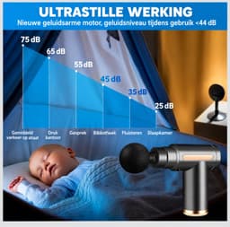 Mini Massage Gun – 6 Snelheden & 4 Massagekoppen | LCD Display | Ultrastil | Spierpijnverlichting | Draagbaa — thumbnail 5