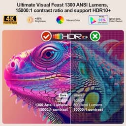 Beamer Android Versie - 1300 ANSI Lumen - 1920 x 1080 Resolutie - LCD - 75 Watt - Voor Thuisgebruik — thumbnail 5