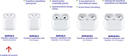 Apple AirPods 2 - met reguliere lightning oplaadcase — thumbnail 4