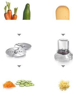 Bosch MultiTalent 3 Foodprocessor — thumbnail 2