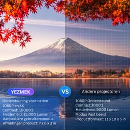 Beamer 4K - 5G/WiFi/Bluetooth - Home Cinema - 15000 Lumen — thumbnail 2