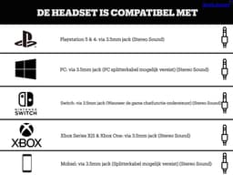 Turtle Beach Recon 200 Gen2 - Gaming headset - Multi Platform - Blauw — thumbnail 3