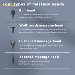 Fascia Gun - Diepweefselmassagepistool - 3200 RPM Impactmassager - Uitgerust met een 18 cm lange handgreep, slim LED-display en therapielampje - Geschikt voor sporters, kantoorpersoneel en voor het herstel van rug- en nekspieren - Zwart — thumbnail 3