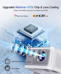Beamer Full HD 1080p – 600 ANSI – Android 14 – Autofocus & 6D Keystone – WiFi 6 & Bluetooth 5.4 — thumbnail 2