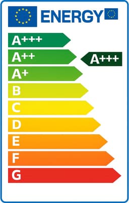 Krachtige Mobiele Airco - 3 in 1 Airco - 12000BTU - Airconditioning - Ventilatoren - Wit — thumbnail 2