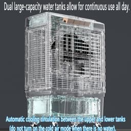 Mobiele Airco - Luchtkoeler Ventilator - Ruimte Koelen - Zonder Afvoerslang - 102cm - Mechanisch — thumbnail 5