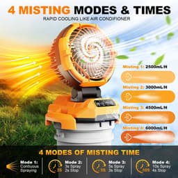 DIMICO - Mobiele Ventilator met Verneveling - Draagbaar - Mistventilator - Nevelventilator - Oranje - 30000mAh - 4 Snelheden — thumbnail 2