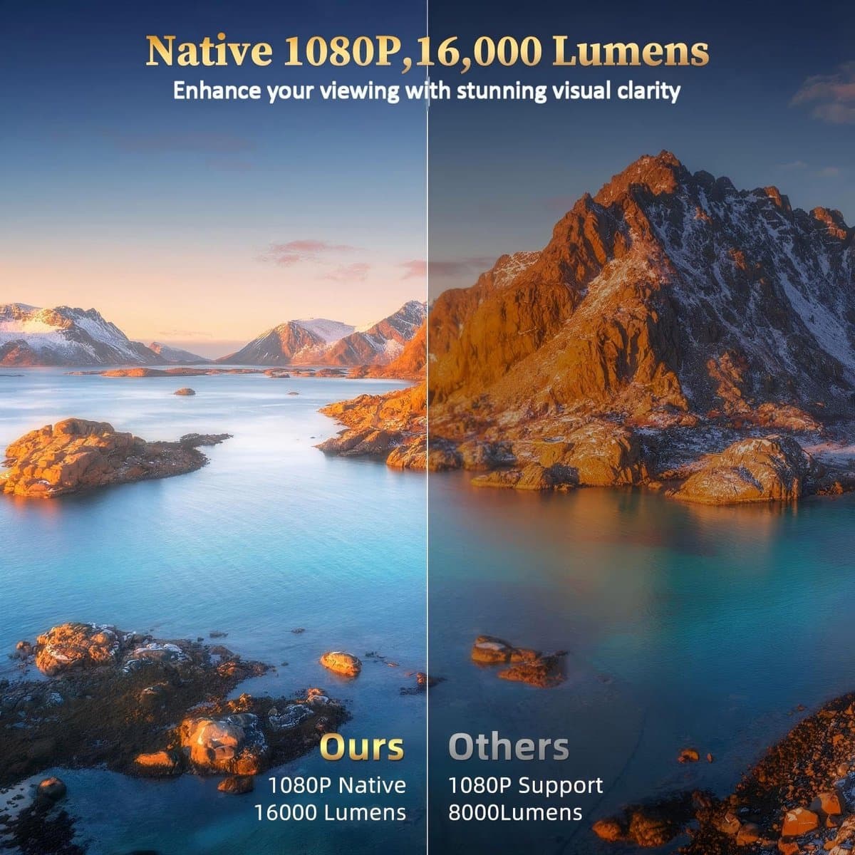 SnelShoppen - 1080P Beamer 16000 Lumen Draadloos met 5G WiFi & Bluetooth 5.4, 200 Inch Scherpstelling Afstandsbediening, Geschikt voor Telefoon, PS5, — afbeelding 1