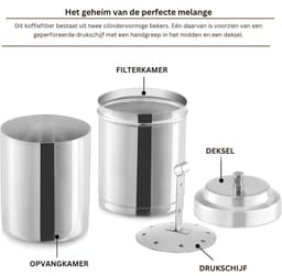 DYVNS® Koffiezetapparaat Filterkoffie - Koffiemachine Handmatig - RVS - 207 ml — thumbnail 5