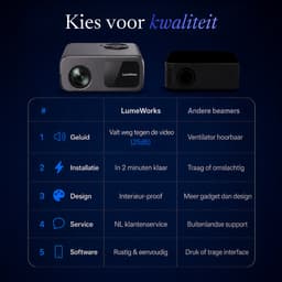 LumeWorks Atlas Full HD Beamer - Projector - 500 ANSI Lumen - Beeld tot 250 inch - 4K Support - Streamen vanaf Telefoon — thumbnail 5