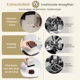 CIARRA CBSACM-D6 - Pistonmachine met Koffiemolen en Melkopschuimer - Halfautomatische Espressomachine met Touchscreen - 15 Bar Drukpomp – Voor Espresso, Cappuccino, Latte en Americano — thumbnail 2