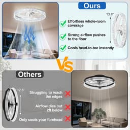 Plafondventilator van 50 cm met verlichting en afstandsbediening - Fandelier platte plafondventilator - 3000K-6500K dimbare inbouw LED-ventilatorlamp - Witte moderne plafondventilator met verlichting voor de slaapkamer — thumbnail 2