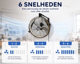 ITRONIQ Wandventilator Met Verlichting - Ventilator Muur - Slimme Ventilator Met Afstandsbediening en App - 6 Snelheden - Zwart — thumbnail 2