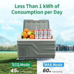 Reky Koelbox - Elektrische koelbox - Koelkast - Koelkast tafelmodel - Auto koelkast - Vriezer - Compressor - Grijs - 12V - 25L — thumbnail 5