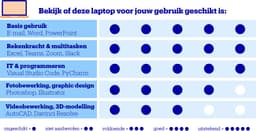 HP ZBook 8 G1i - Zakelijke laptop - Core Ultra 9 - 32 GB/1000 GB - 16 inch — thumbnail 3