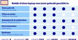 HP OmniBook 7 NGAI 17-dc0070nd 17.3'' Copilotplus laptop — thumbnail 3