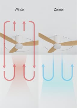 CREATE - 40W stille plafondventilator Ø132 cm - Wit / Licht hout - Met licht - Afstandsbediening - WIND LITE — thumbnail 5