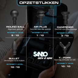 Sanbo Massage Gun Mini Professioneel - incl. 5 Opzetstukken En 6 Intensiteitsstanden - Massage Pistool - Massage Apparaat - Zwart — thumbnail 3