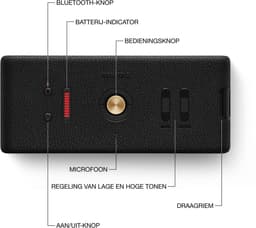 Marshall Middleton II Black & Brass |  | 7340055404594 — thumbnail 2