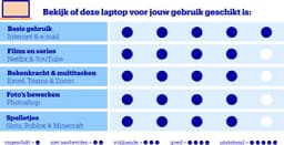 Lenovo IdeaPad 5 14AHP9 83DR008MMH - 2-in-1 laptop - 14 inch — thumbnail 2