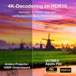 ULTIMEA Smart Beamer - Projector - met Autofocus, 6D Keystone, 900 ANSI Lumen, 1080P Full HD, 30W Speaker - Zwart — thumbnail 5