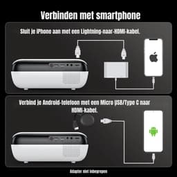 Quvo® Mini beamers - Projector - Mini beamer - Wit -‎4cm x 4cm x 9cm — thumbnail 2