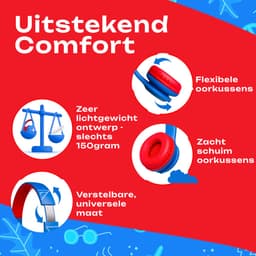 PowerLocus PLED Wired Kinder Koptelefoon met Draad USB-C - Koptelefoon voor kinderen - Veilig volume van 85dB en 94dB - Hoofdtelefoon - Met microfoon - Sharing Audio Functie - USB-C Blauw/Rood — thumbnail 2