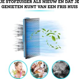 Somstyle Actieve HEPA Filter Set 2 Stuks Geschikt voor Miele Classic Compact C1, Complete C2 & Complete C3 - Vervangbaar - Stofzuiger onderdelen — thumbnail 3
