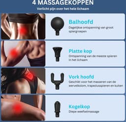 ApexArte® Massage Gun Professioneel - Massage Apparaat - Theragun — thumbnail 2