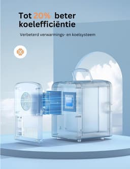 ApexArte® Mini Koelkast - Minibar - Skincare Fridge — thumbnail 3