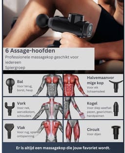 VELTRR® Massage Gun Professioneel - Massage Apparaat - Theragun — thumbnail 5