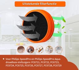 Filterpakket geschikt voor Philips Speedpro-stofzuiger met steel - 6-delig - Stofzuiger - Stofzuigeraccessoires — thumbnail 4