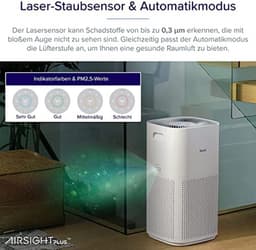 Levoit Core 600S LAP-C601S Slimme luchtreiniger — thumbnail 2