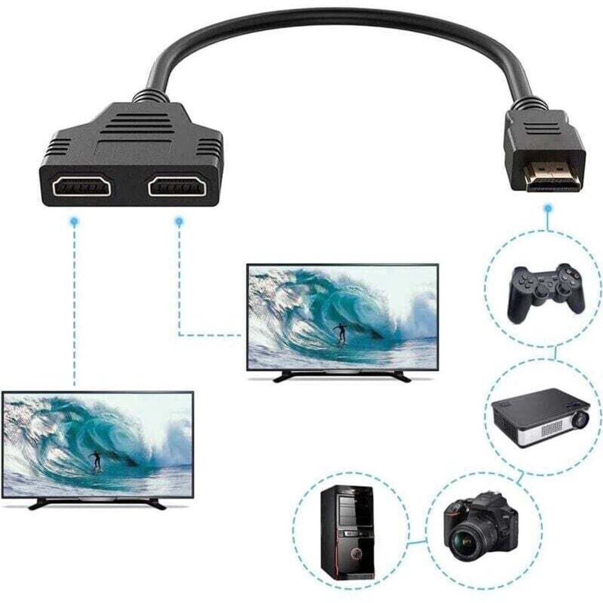 HDMI-splitterkabeladapter/converter voor dvd-spelers/HDTV's/lcd-monitoren en projectoren. — afbeelding 1