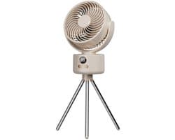 USB Ventilator - 3600mAh Batterij - 3 Snelheden - Stille Werking - 140° Kantelbaar - Automatisch Draaibaar - LED Display - Geschikt voor Thuis en Kantoor - Oplaadbaar - Gebroken Wit