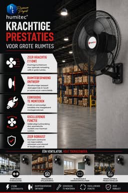 Industriële Muurventilator 50cm - 110W - Automatische Oscillatie - Ruimtebesparend - Hortistar — thumbnail 2