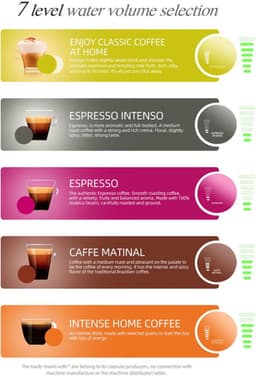 HiBrew 5 in 1 koffiezetapparaat – Koffiemachine – Meerdere Capsules – Koffiepadmachine - Heet/Koud – 19Bar – 1450W – Grey — thumbnail 5
