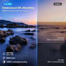 Jensaro Smart Projector 8K - Android 14 Beamer - Wifi 6 & Bluetooth - 8000 Lumen - Auto Keystone - Draagbaar - Mini Thuisbioscoop — thumbnail 2