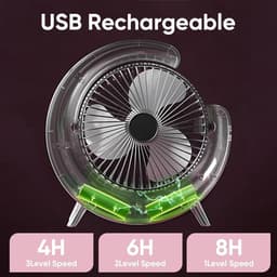 Nieuwe USB-bureauventilator met 3 standen en kleurrijke LED-verlichting – Draagbare tafelventilator – Stille desktopventilator – 180° draaibaar – Voor thuis, kantoor, slaapkamer en studentenkamer (Roze) — thumbnail 3