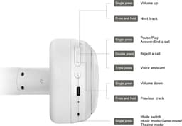 Edifier W800BT SE - Bluetooth koptelefoon / Zwart — thumbnail 3